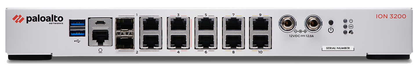 ION 3200 