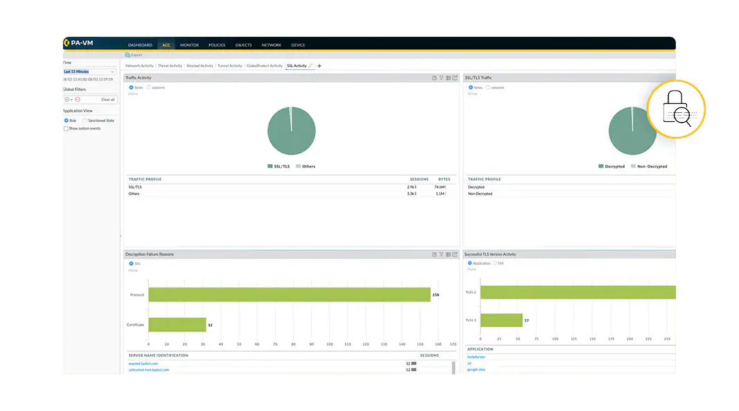 Manage user access