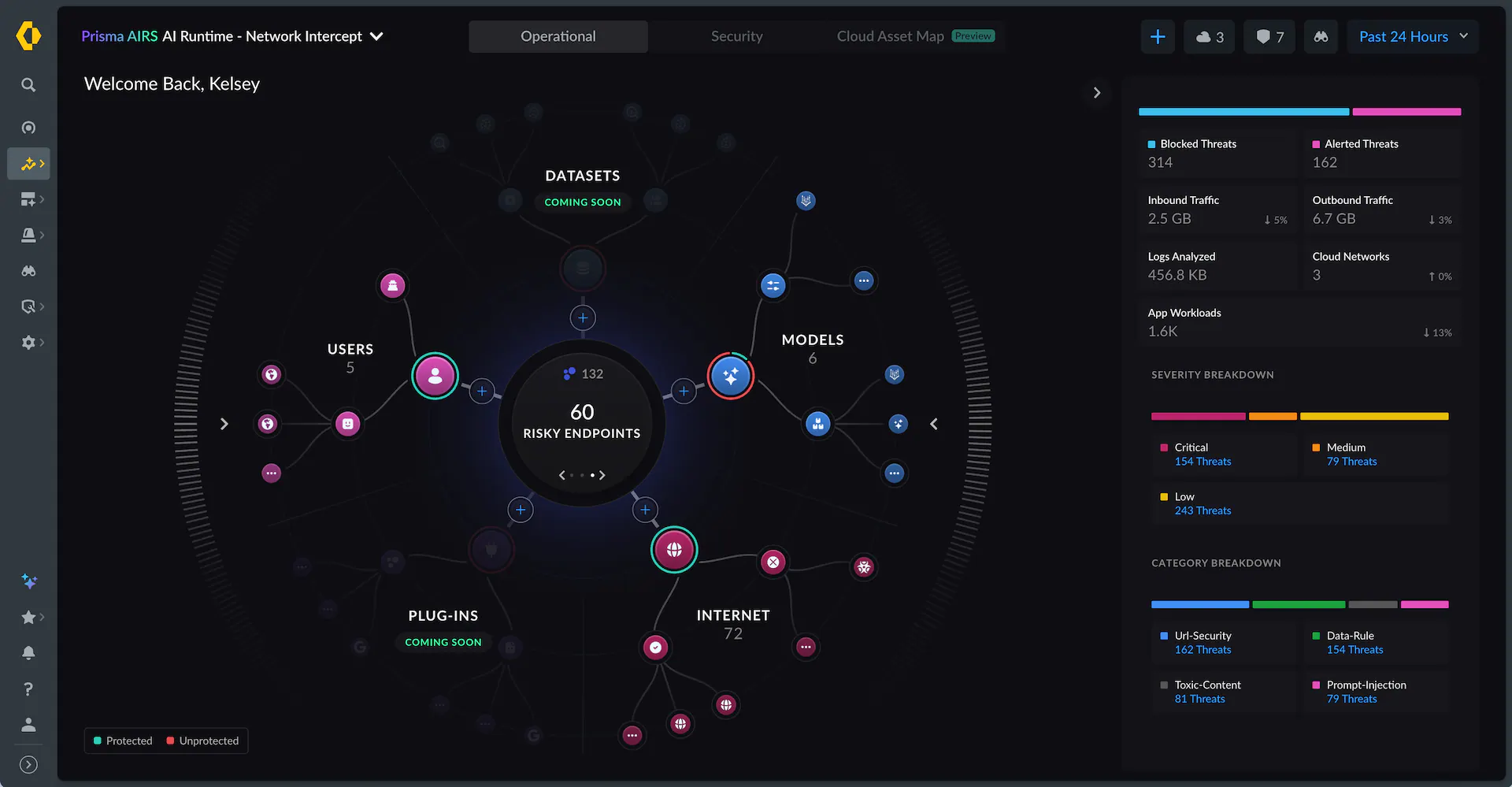 Precision AI Engine